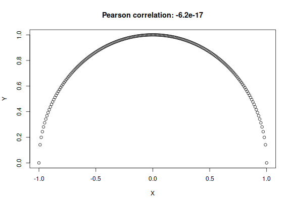 plot of chunk unnamed-chunk-1