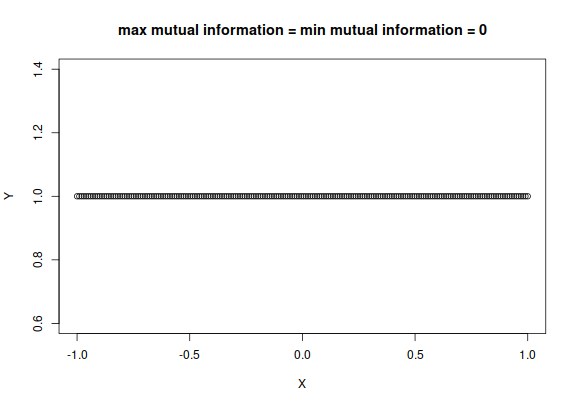 plot of chunk unnamed-chunk-2