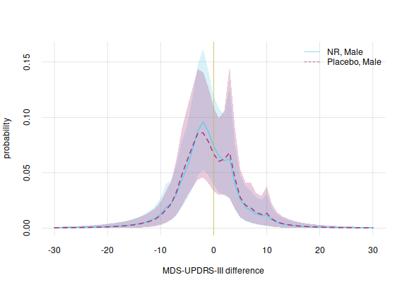 plot of chunk unnamed-chunk-26