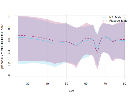 plot of chunk unnamed-chunk-27