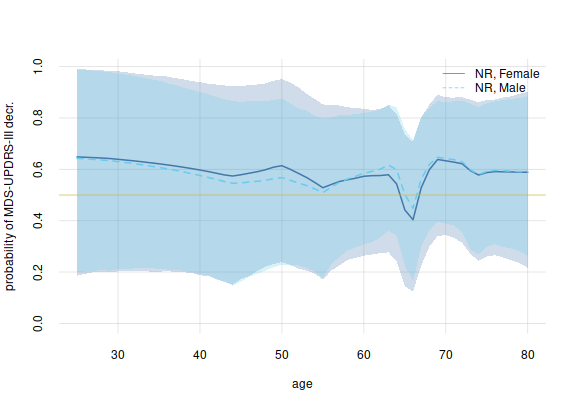 plot of chunk unnamed-chunk-28